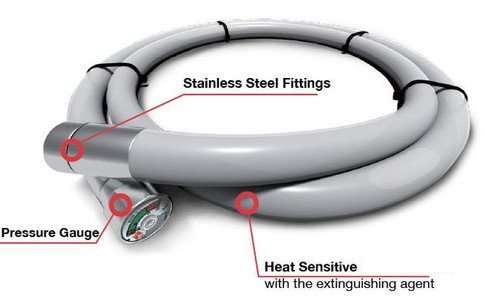 Automatic suppression tube - suppression,